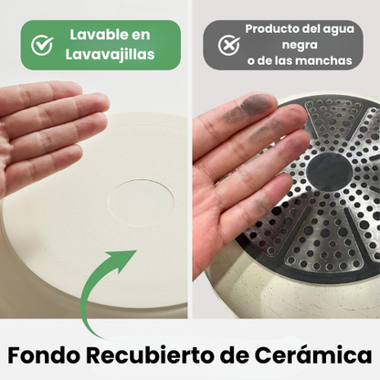 ProChefSet® - Juego de Batería de Cocina de Acero Inoxidable Indestructible Antiadherente 29 ES2