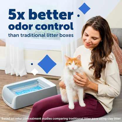 CatControl® - La Arena Higiénica Automatica por Gatos - ES