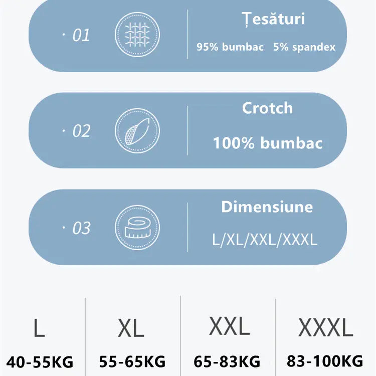 FitOk® - Braguitas de cintura alta de algodón puro con realce de caderas, tallas grandes 【Compre 1 y llévese 5 gratis】