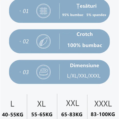 FitOk® - Braguitas de cintura alta de algodón puro con realce de caderas, tallas grandes 【Compre 1 y llévese 5 gratis】
