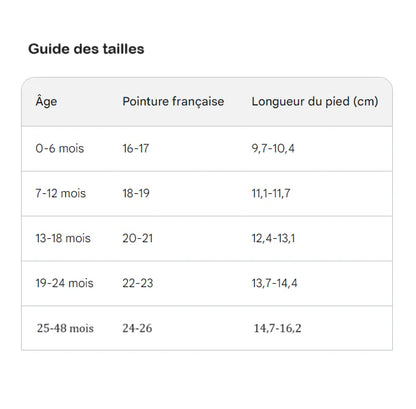 BabyFlex® -  Los Primeros Zapatitos que Protegen los Primeros Pasos